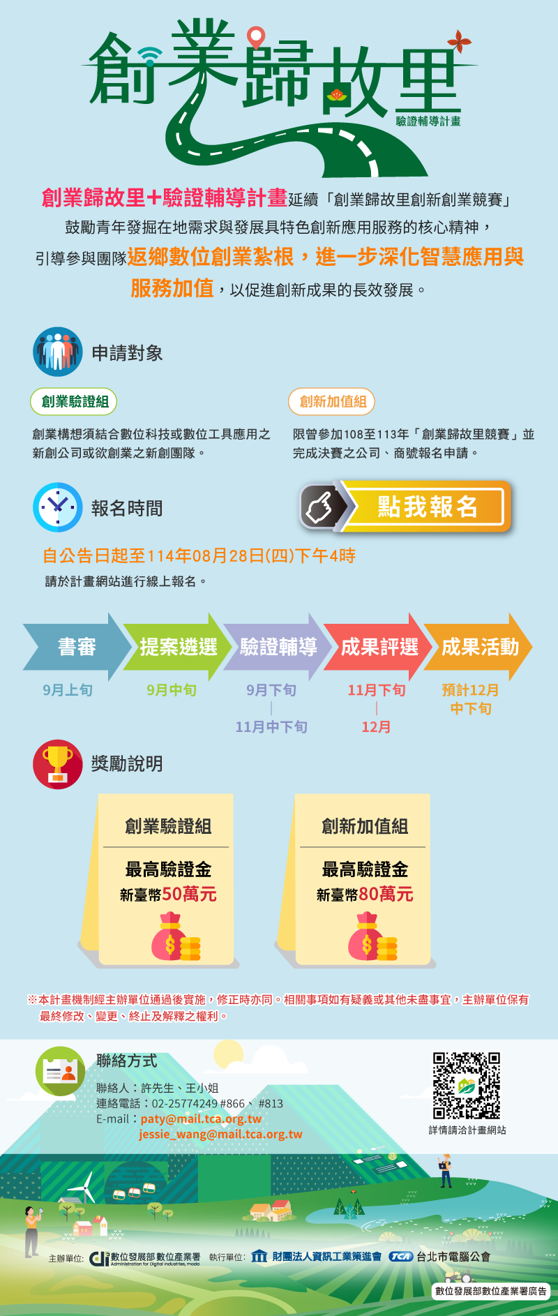 114創業歸故里 計畫EDM