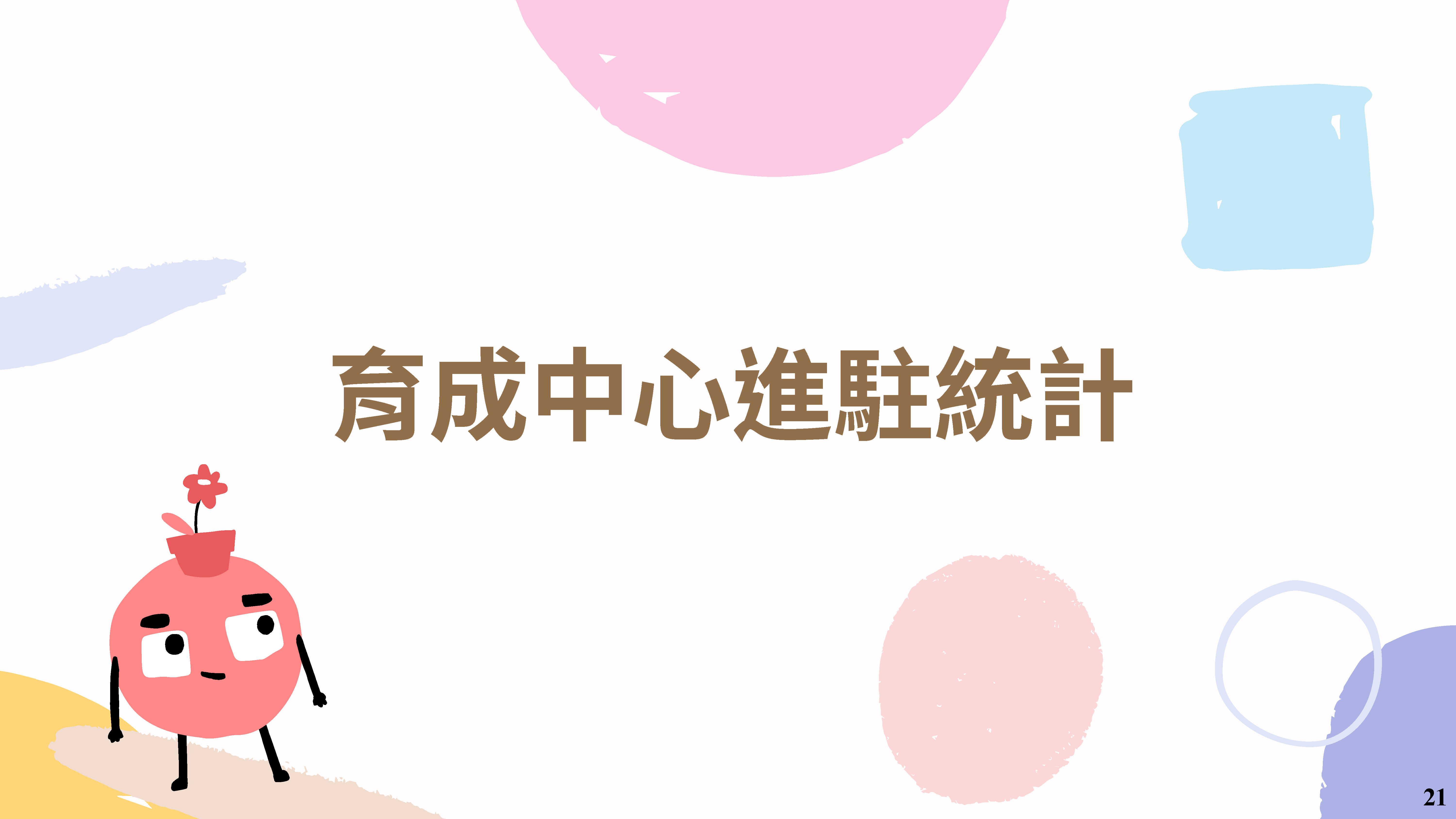 產學育成電子報 第34期 1 頁面 23