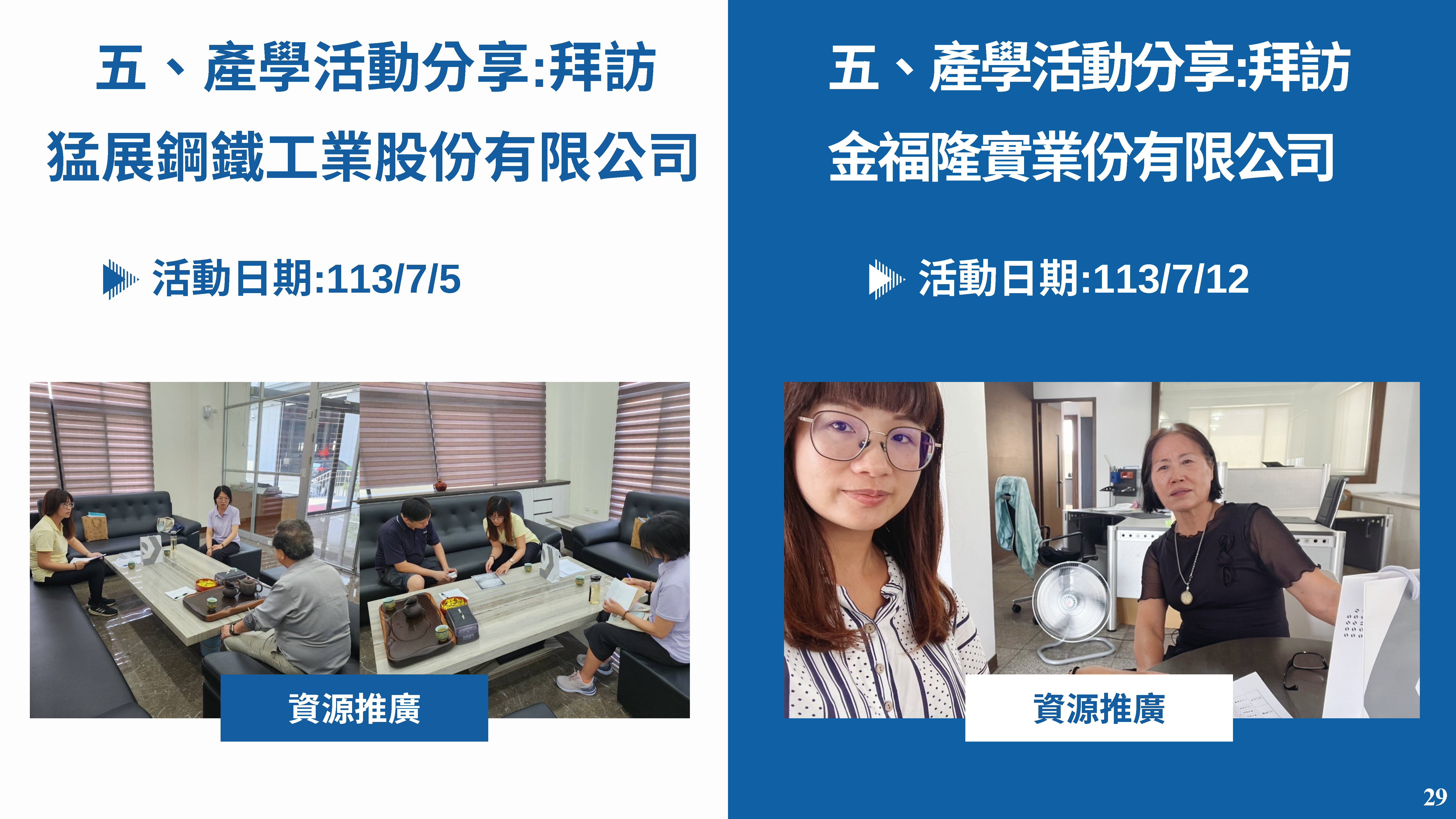 產學育成電子報 第34期 1 頁面 31