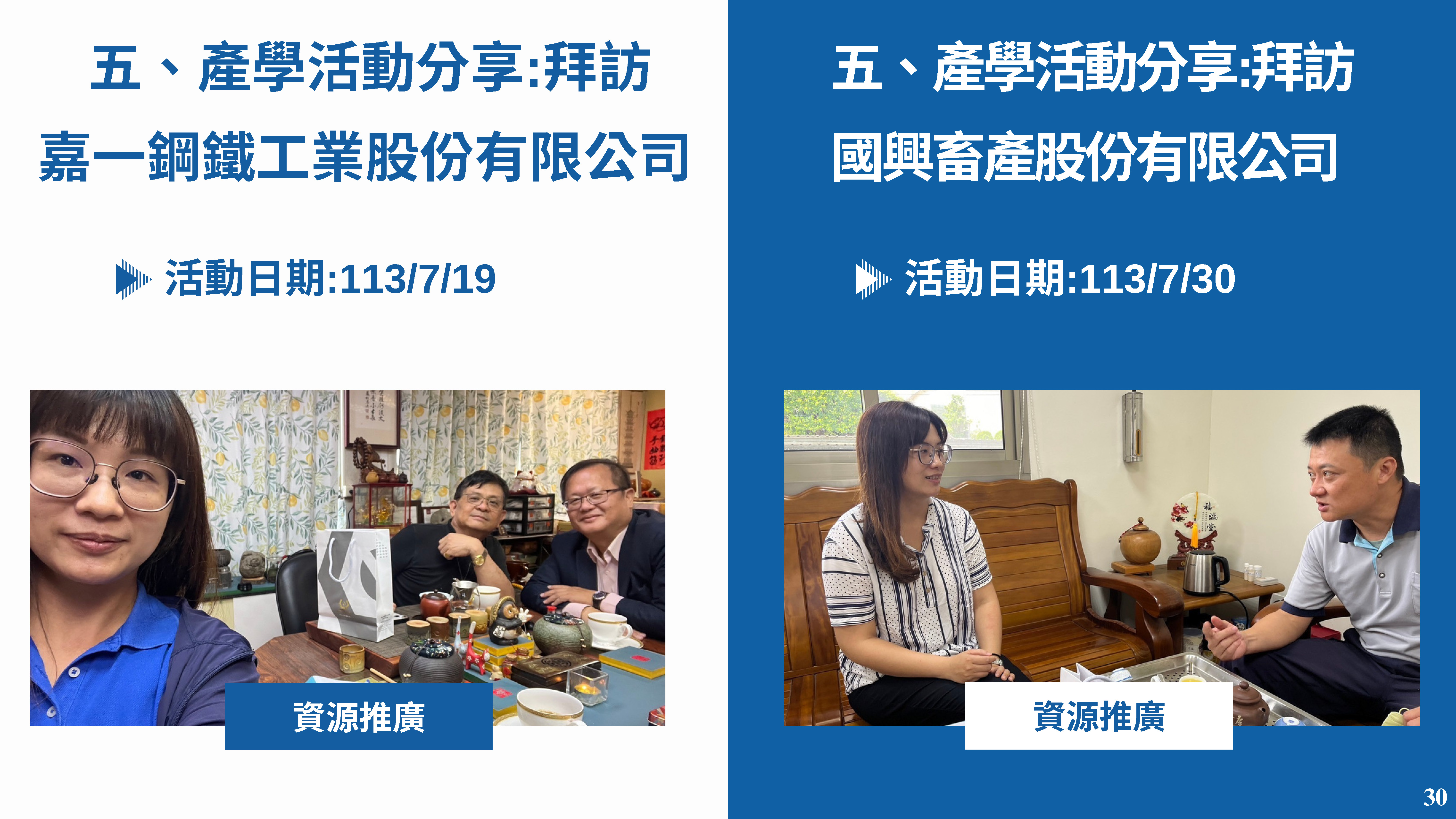 產學育成電子報 第34期 1 頁面 32